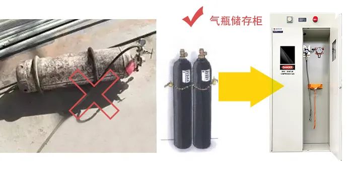 突發(fā)！津巴布韋發(fā)生氧氣瓶爆炸事故致8人死亡！氣瓶管不好就是定時炸彈！(圖5)